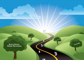 10 steps for film industry’s road to revival