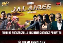 (Box Office Report): Jalaibee packs a punch and scores big numbers in its 1st week.