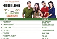 Pap, Pop and Pep: Ho Mann Jahaan’s music has it all for your ears (Listen/Download)