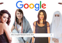 Pakistani actors and films fare low in Google Search Trends for 2018 Pakistan Google Search trends 2018