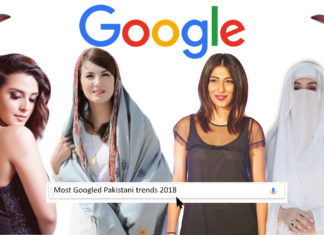 Pakistani actors and films fare low in Google Search Trends for 2018 Pakistan Google Search trends 2018