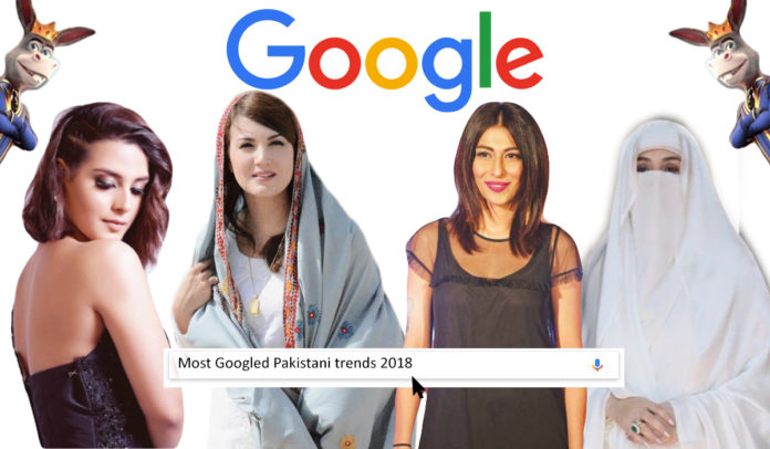 Pakistan Google Search trends 2018