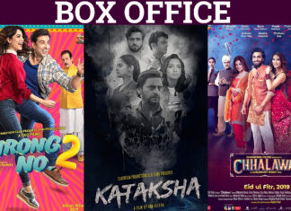 Box Office: Surprise galore as ‘Kataksha’ opens big while ‘Chhalawa’ and ‘Wrong No. 2’ also hold well!
