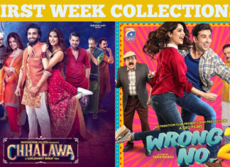 Box Office: Both ‘Chhalawa’ and ‘Wrong No.2’ record good numbers over the 9-day extended week 1