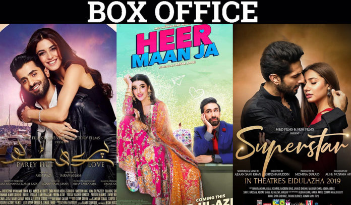 Eid Box Office