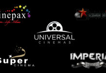 Pakistan’s Cinema Industry Is Suffering, And Here is Why! Pakistan's Cinema Industry
