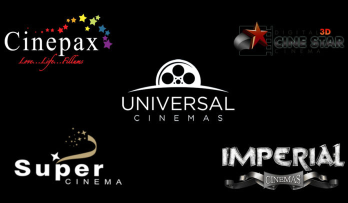 Pakistan's Cinema Industry