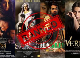 Do Film ‘Bans’ Improve Box Office Outcomes?