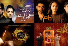 Have Channel Content Heads Ended The Era Of Classic Dramas In Pakistan?