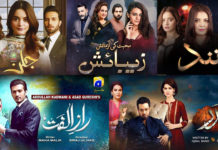 Are Dramas With More Online Views Really Better In Quality?