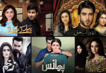 Did You Know That These Popular Dramas Had Different Titles Before? Dramas