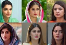 Portrayal Of Women In Pakistani Dramas Actresses