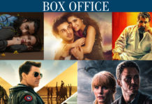 Box Office: Breakdown Of Where Local And Foreign Releases Stand